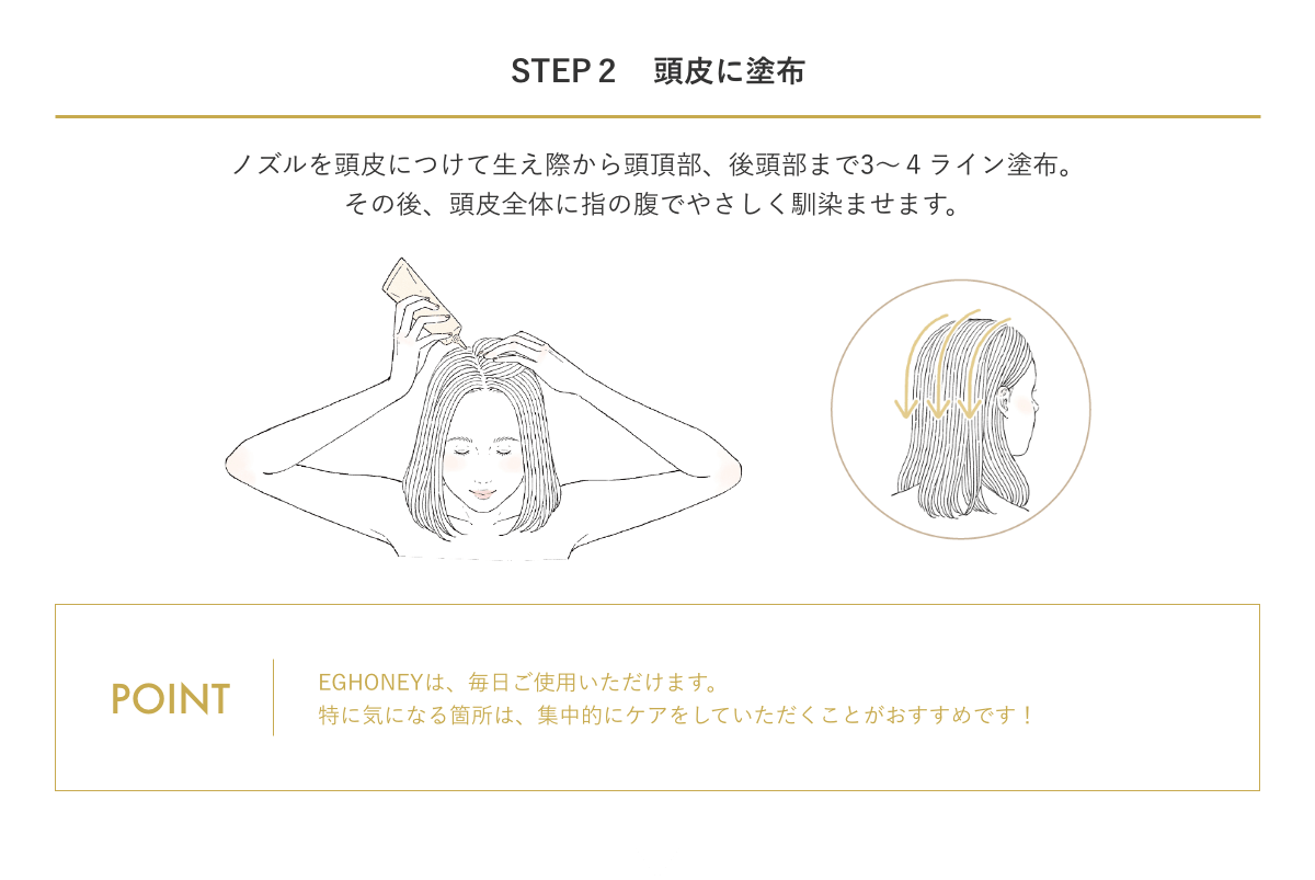 STEP２ 頭皮に塗布 ノズルを頭皮につけて生え際から頭頂部、後頭部まで3〜４ライン塗布。その後、頭皮全体に指の腹でやさしく馴染ませます。