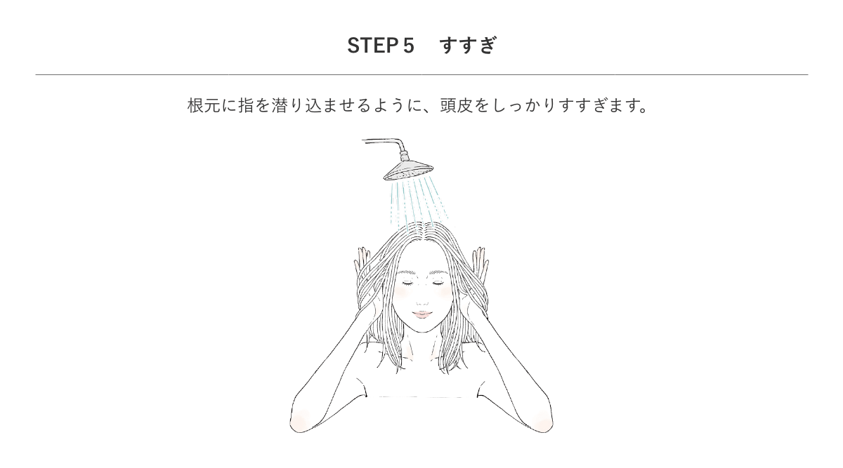 STEP５ すすぎ 根元に指を潜り込ませるように、頭皮をしっかりすすぎます。